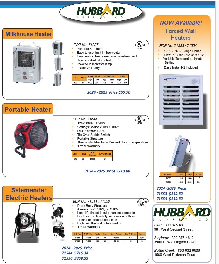Airmaster Heaters 2024